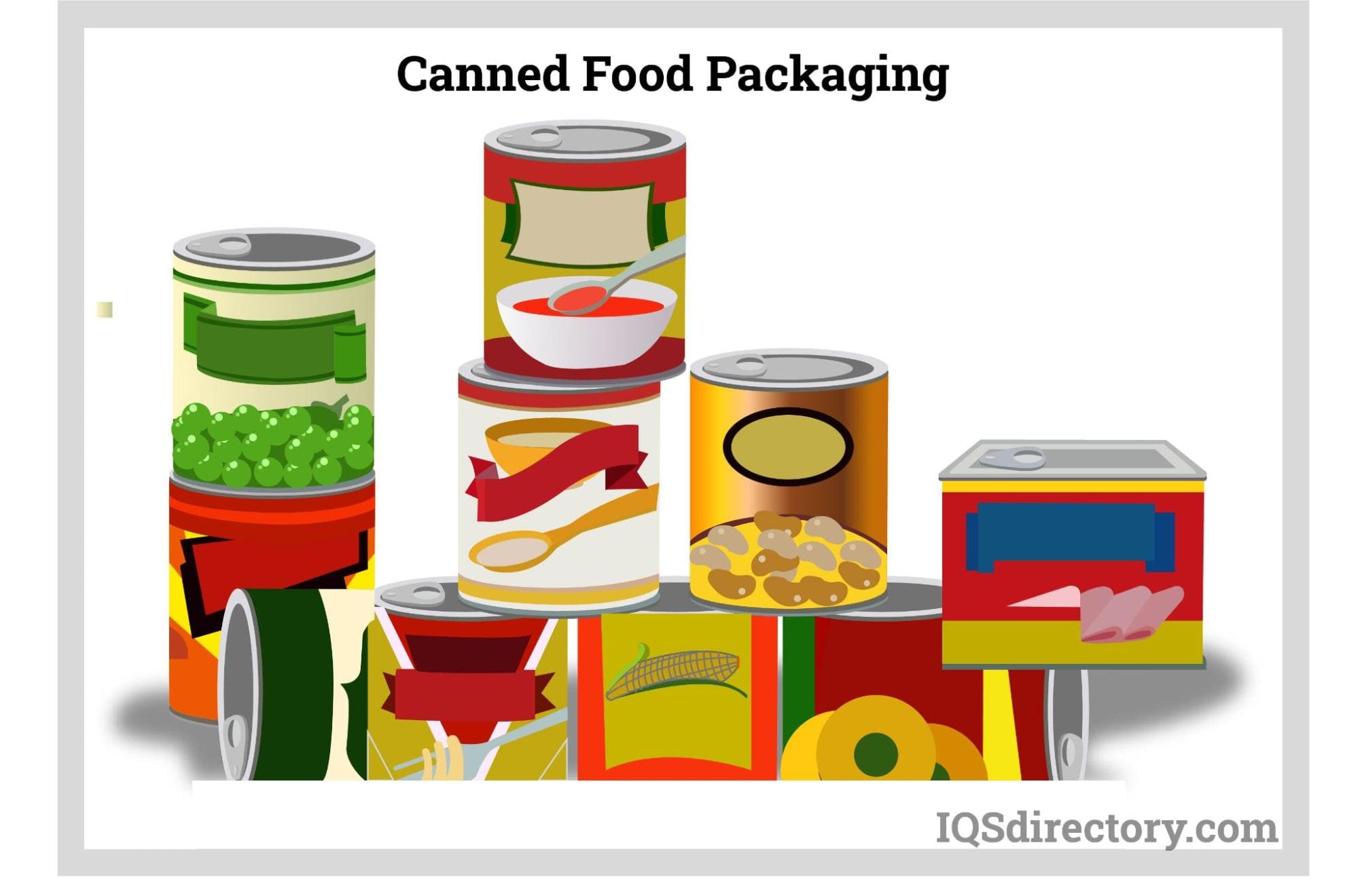 Canned Food Packaging